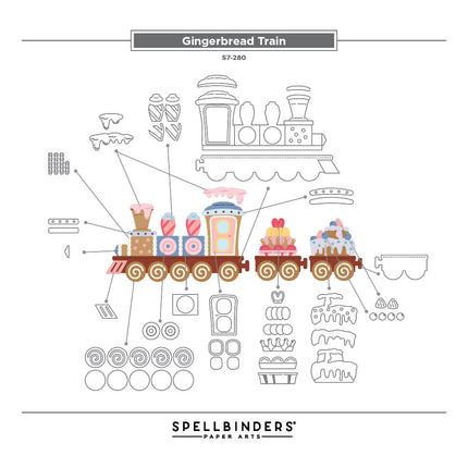 Cutting Dies Gingerbread Train